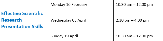 Presentation skills S24