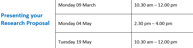 Presenting Proposal S24