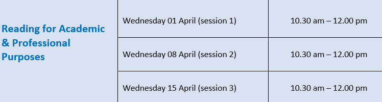 Reading for Academic Purposes