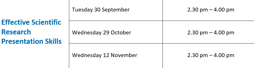 Presentation skills S24