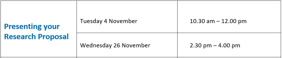 Presenting Proposal S24
